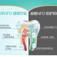 2018年洗涤用品价格行情与批发报价解析（第17页精选）